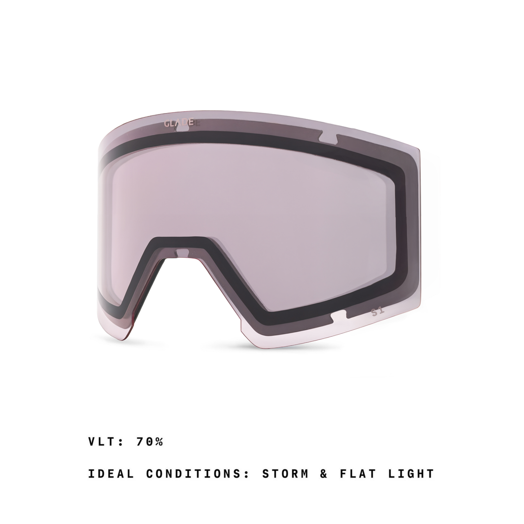 Adapt 3 Lens