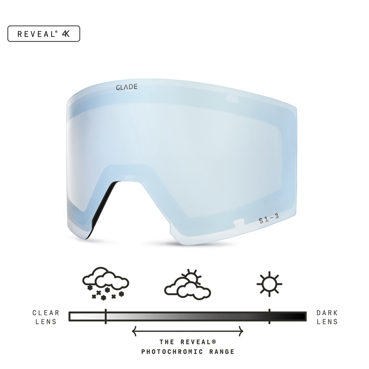 Adapt 3S Lens