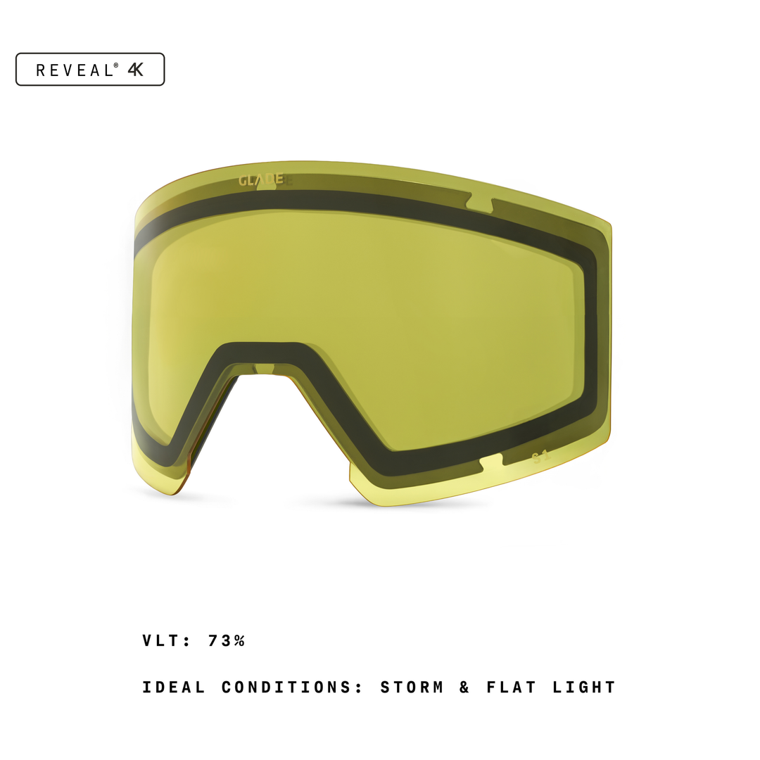 Adapt 3S Lens