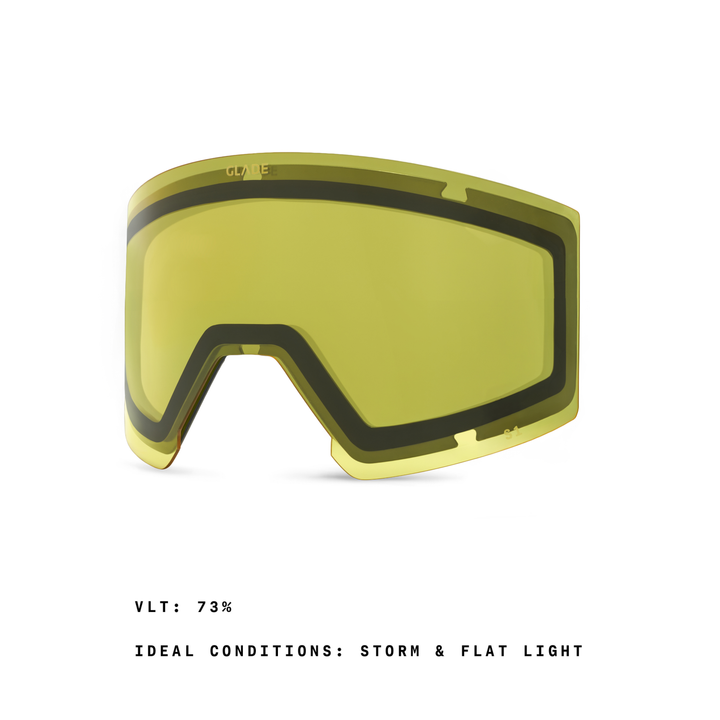 Adapt 3S Lens
