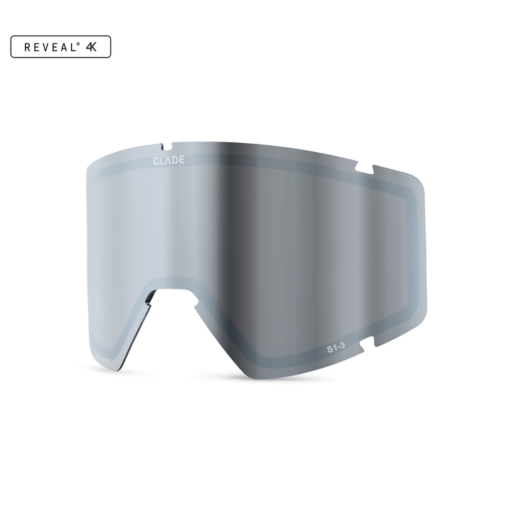 Divide Lens