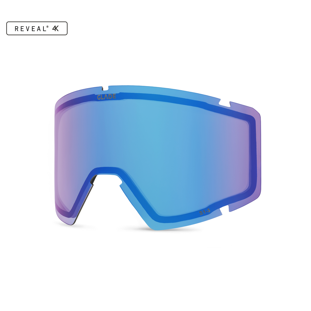 Divide Lens