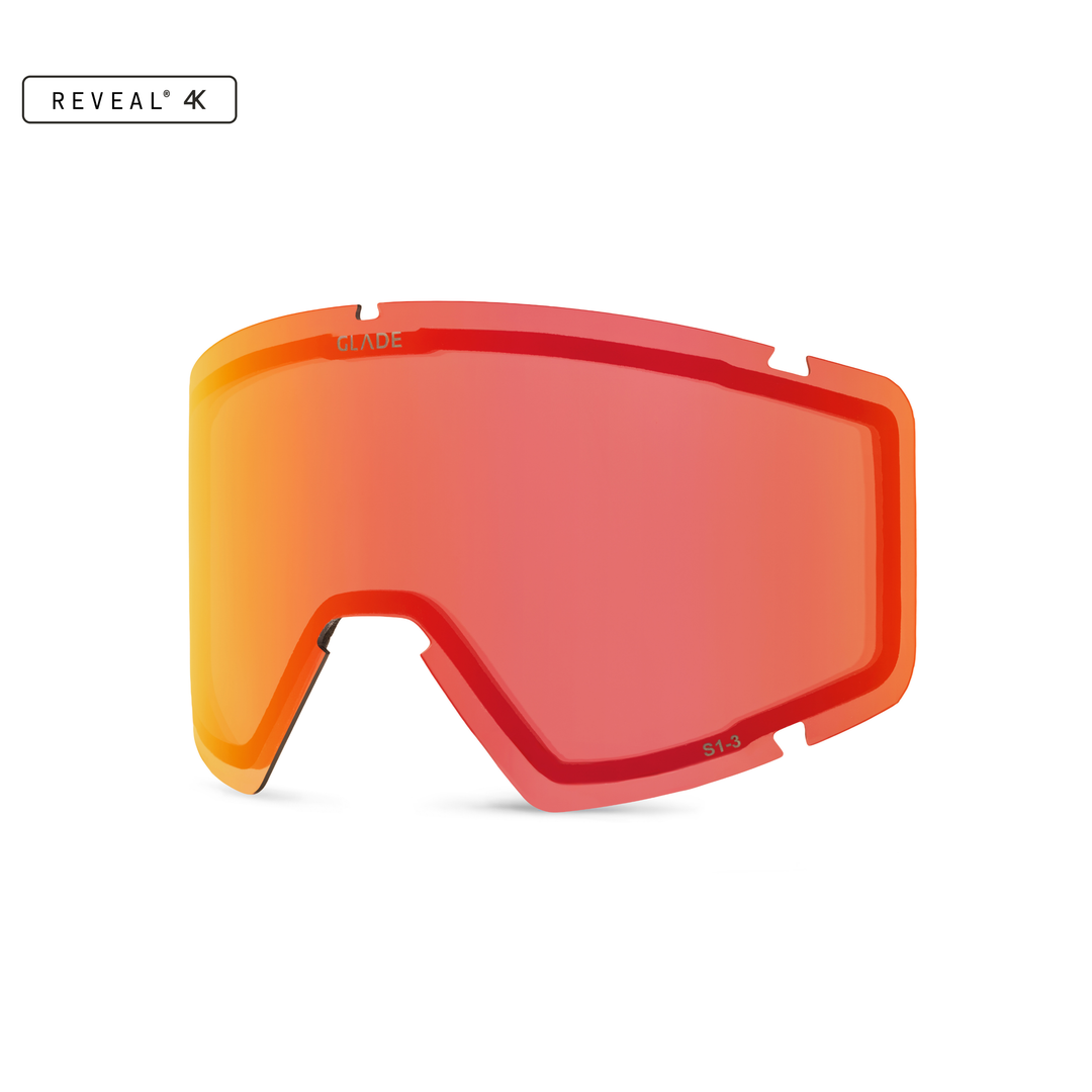 Divide Lens