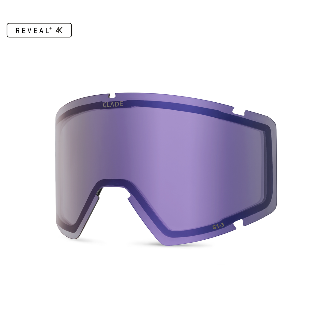 Divide Lens