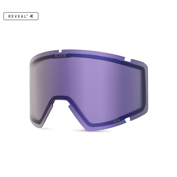 Divide Lens