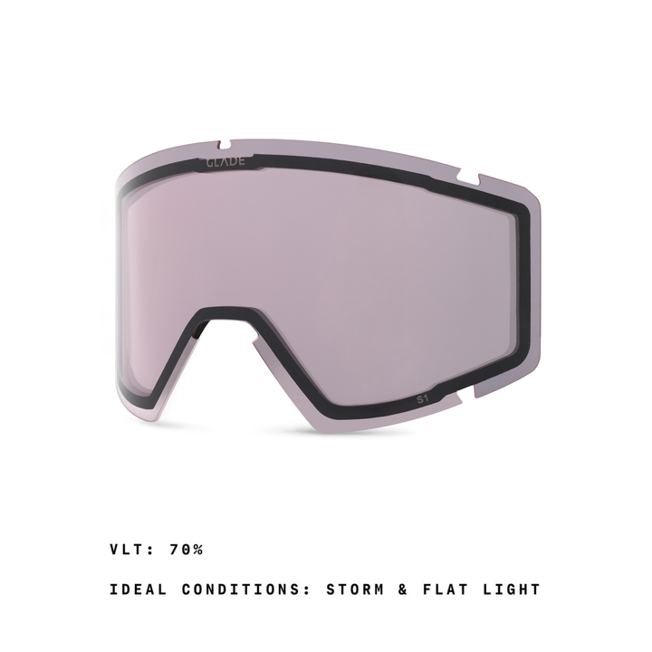 Divide Lens