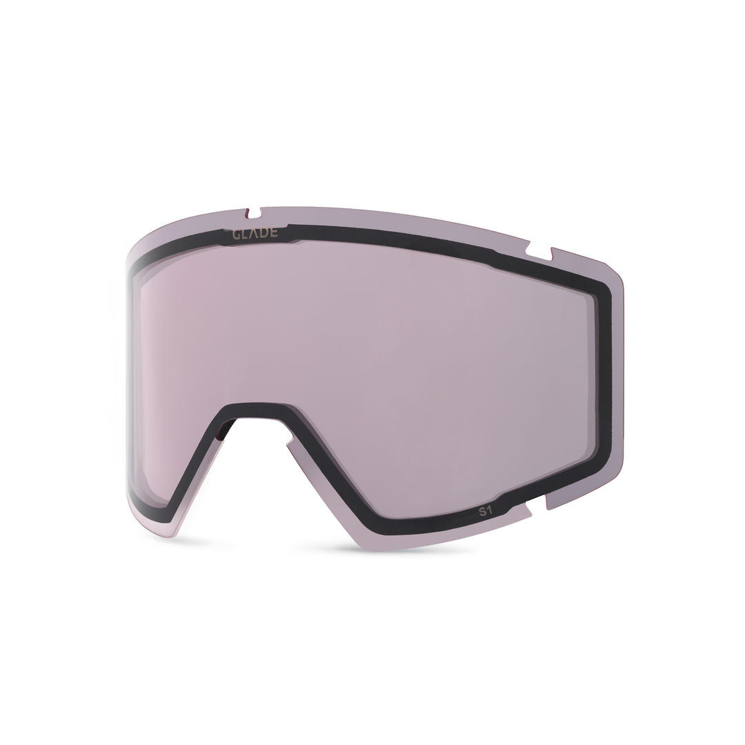 Divide Lens