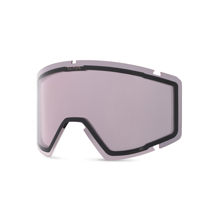 Divide Lens