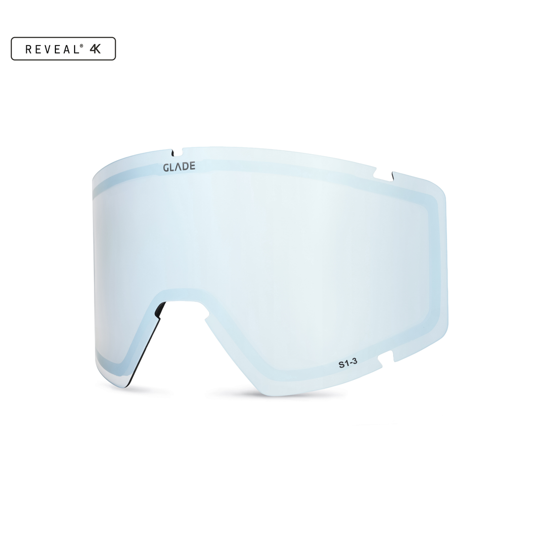 Divide Lens
