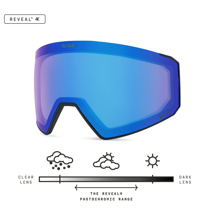 Fathom 2 Toric Lens