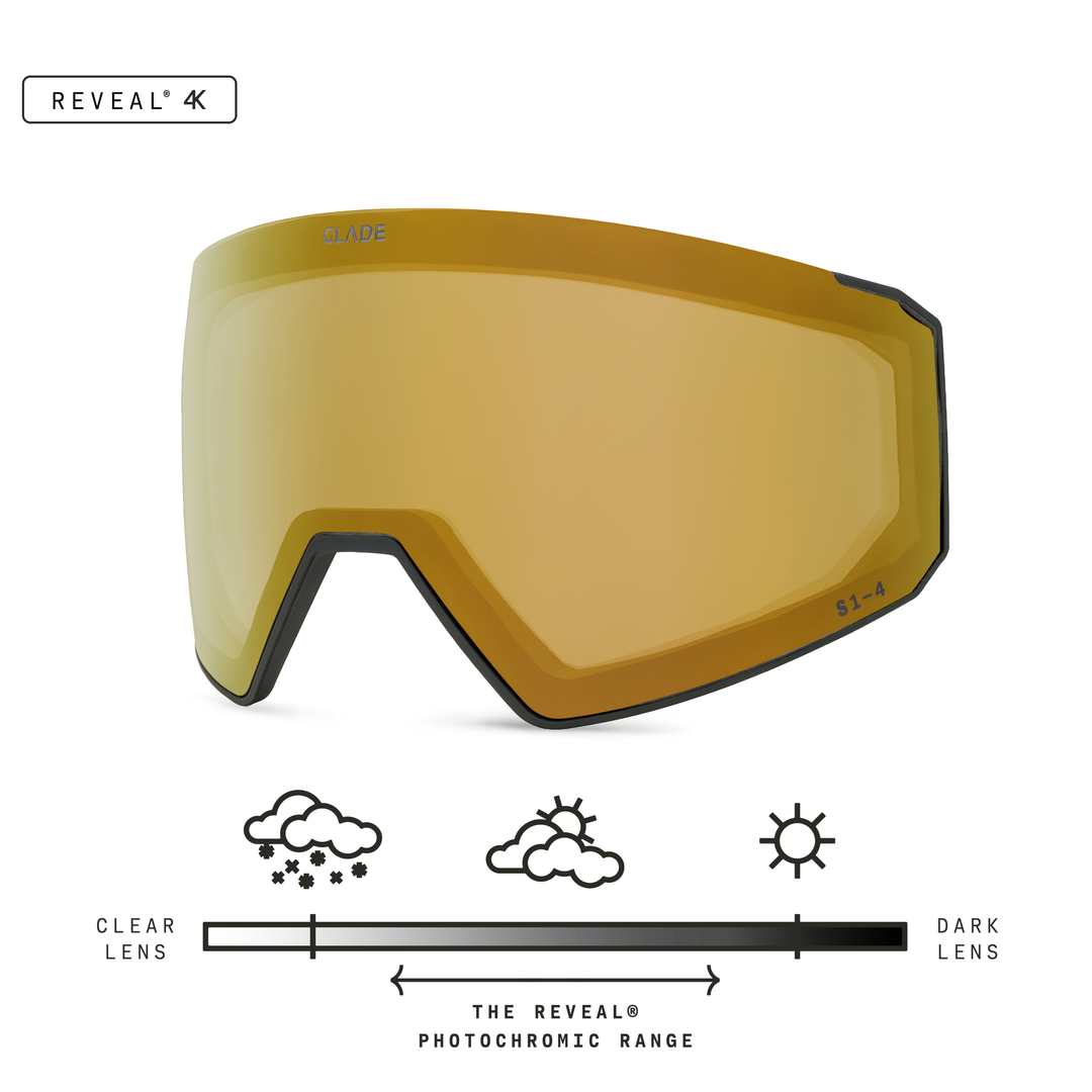 Fathom 2 Toric Lens