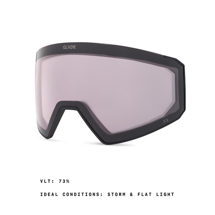 Fathom 2 Toric Lens
