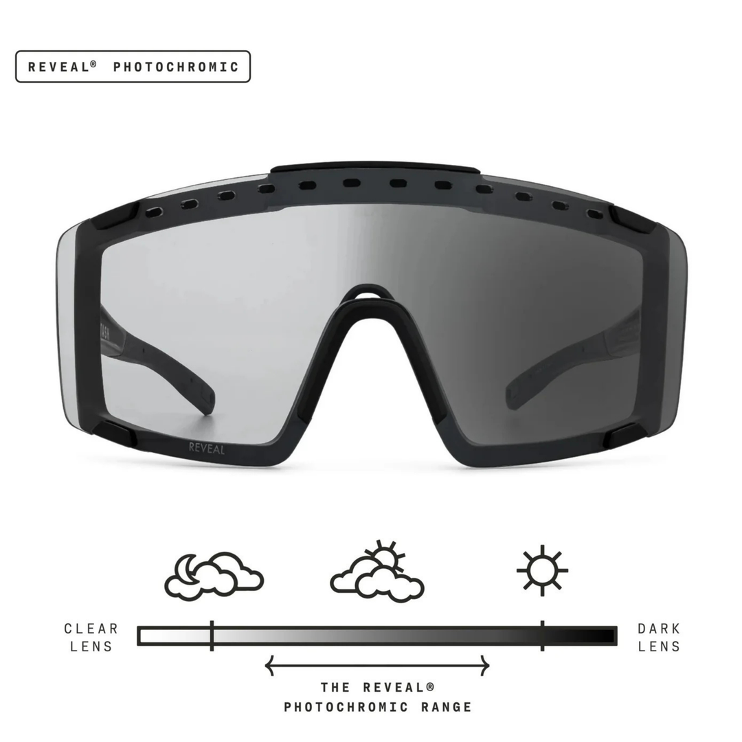 goggle stash Stash Sunglasses | Oversized Coverage & Clarity
