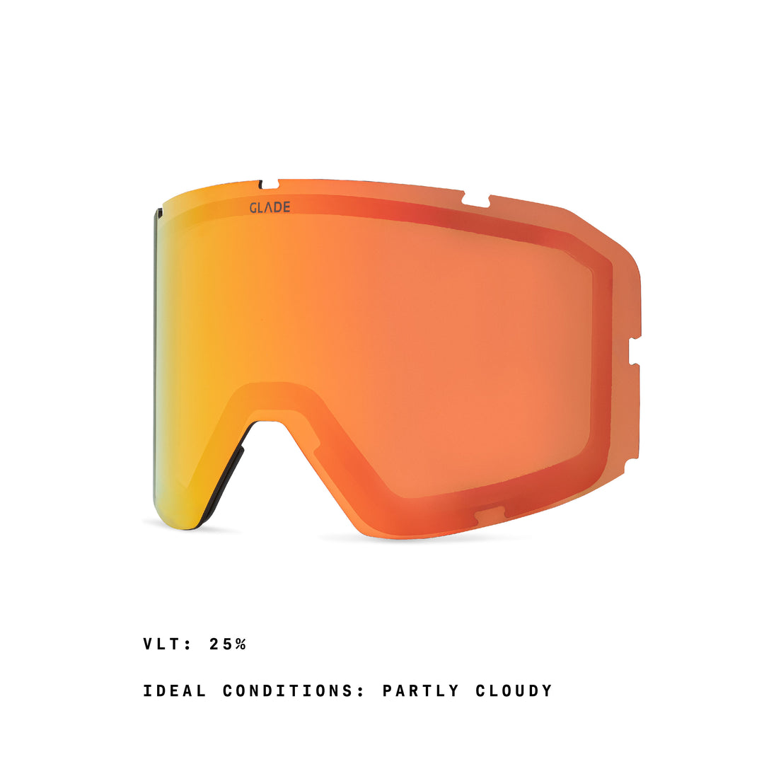 Mesa Lens