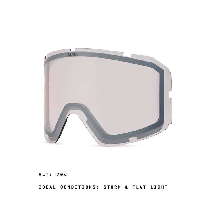 Mesa Lens