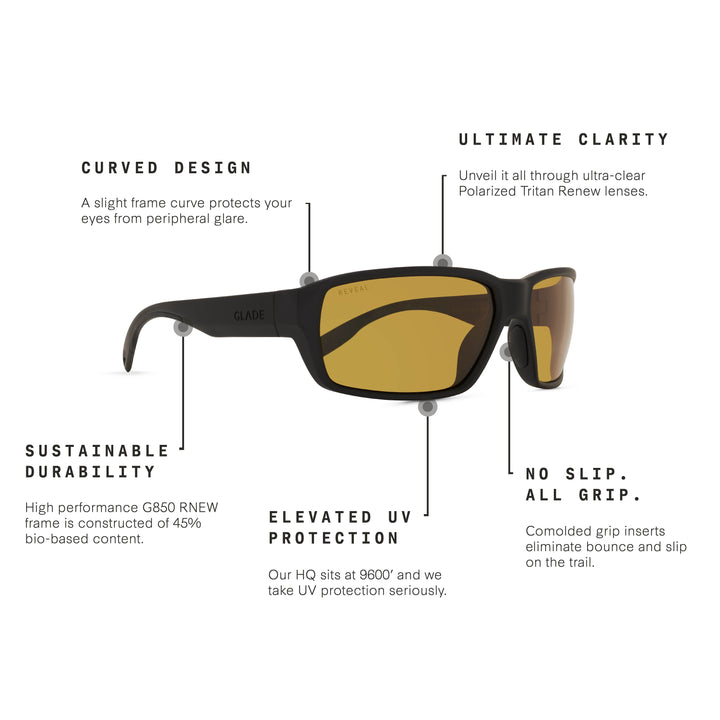 Outfitter