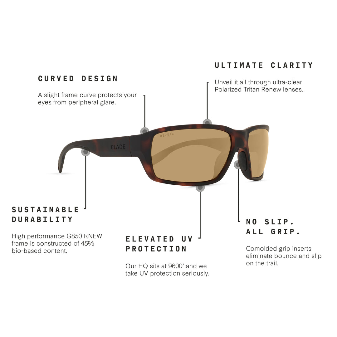Outfitter