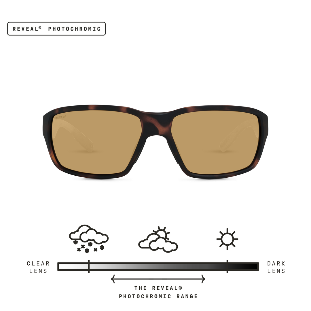 Outfitter