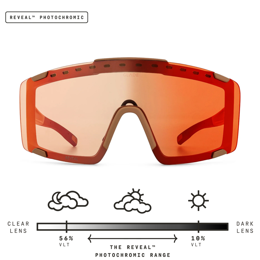 scarlet nexus light shield goggles Stash Sunglasses | Oversized Coverage & Clarity