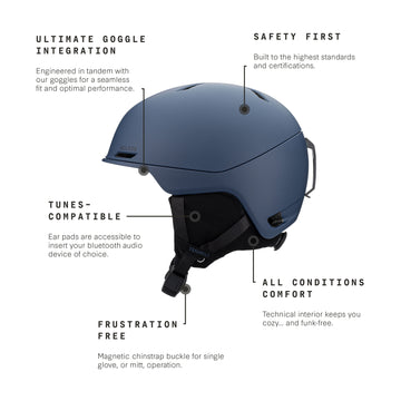 helmet with built in goggles Tenmile Ski Helmet | Lightweight Protection