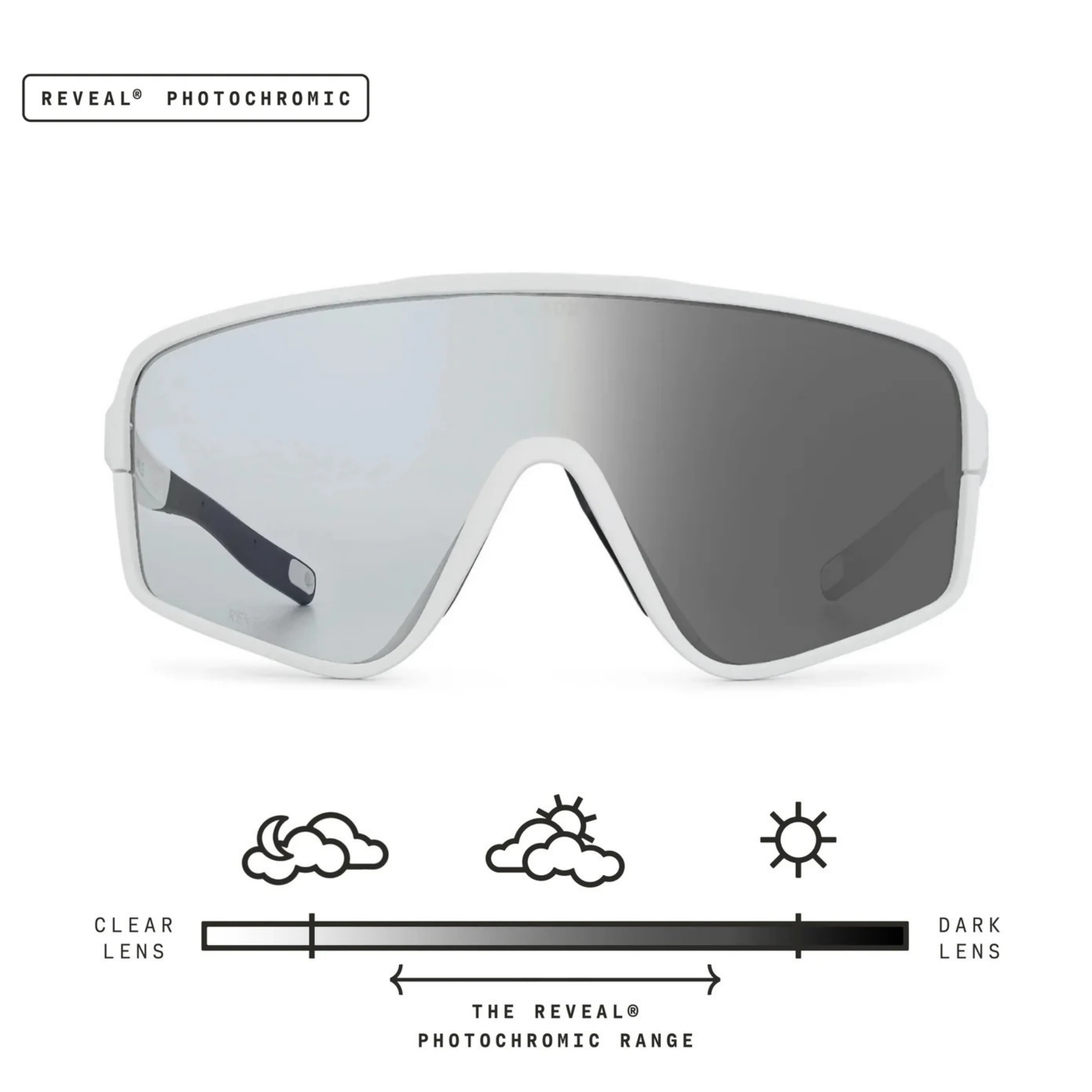 グラディー GLADEE 660 Glade Ride – Built for the Ride – Glade Optics