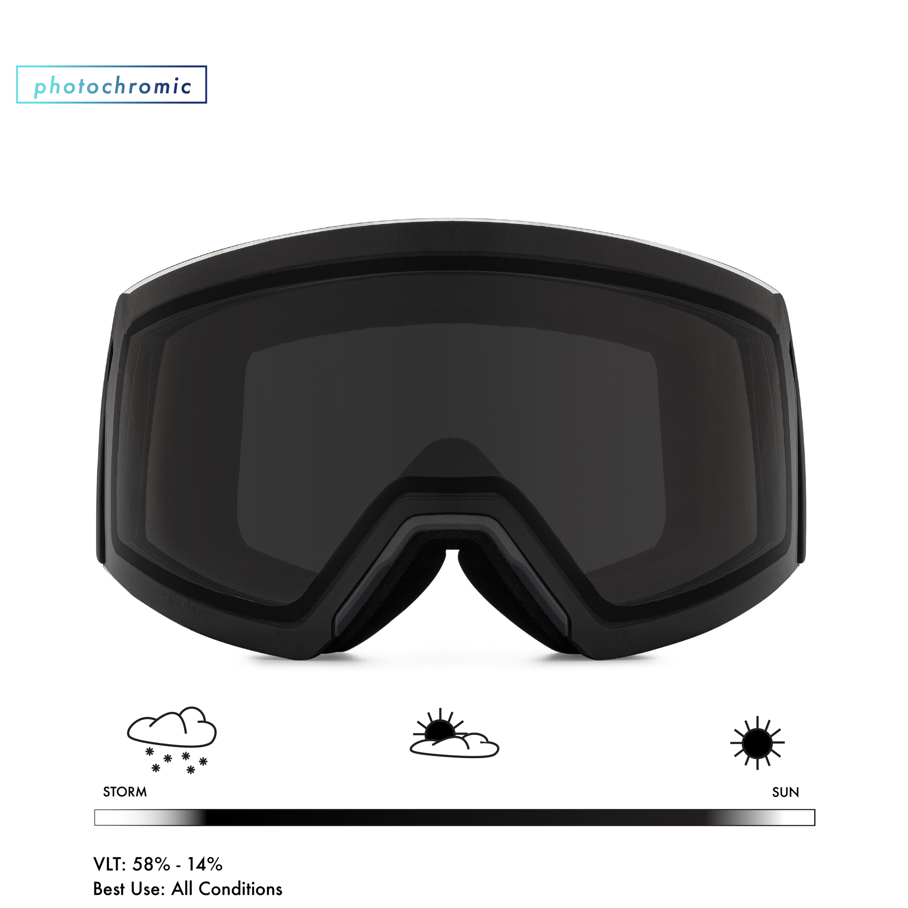 Adapt 2 Lens – Glade Optics