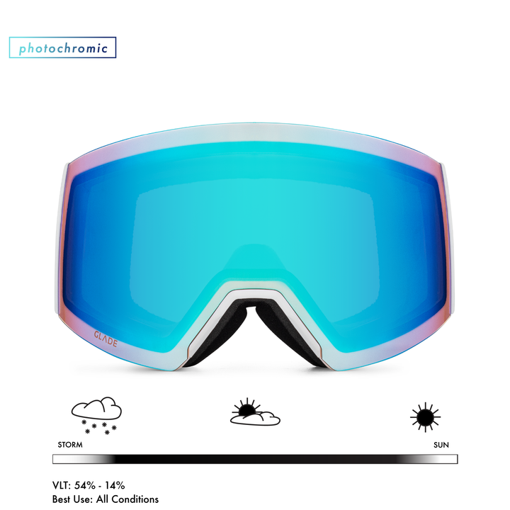 Adapt 2 Lens