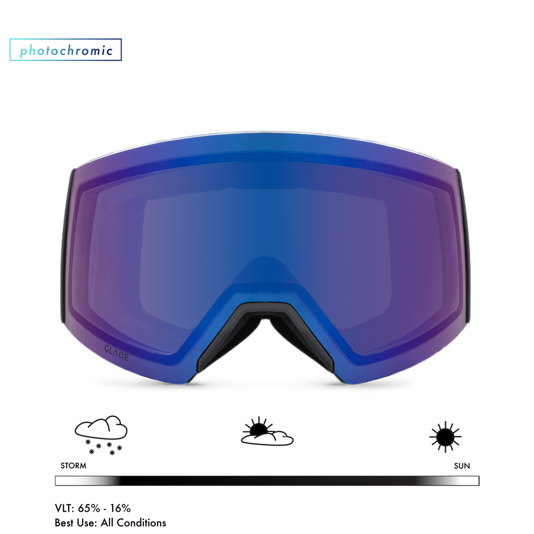 Adapt 2 Lens – Glade Optics