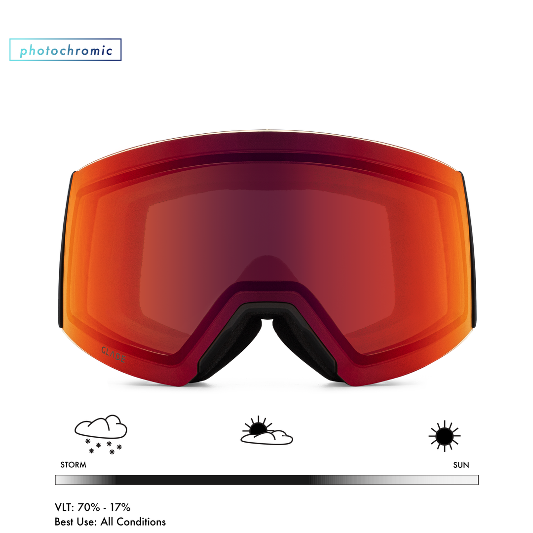Adapt 2 Lens