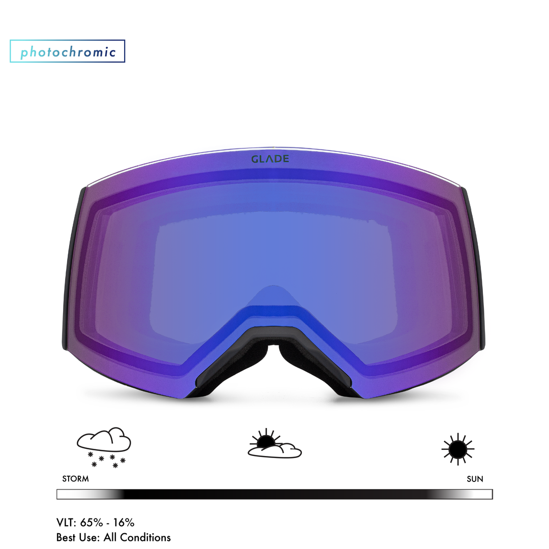 Adapt 2S Lens