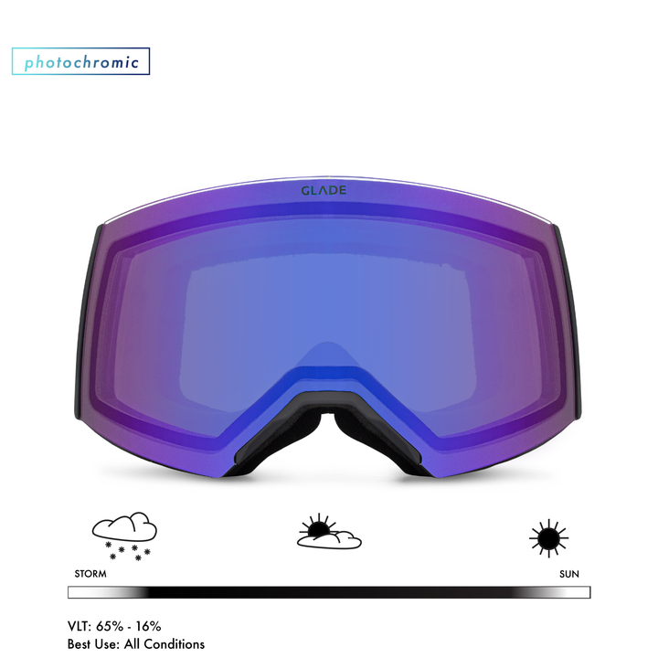 Adapt 2S Lens