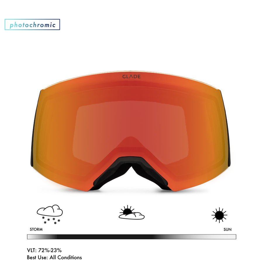 Adapt 2S Photochromic Ski Goggles Glade Optics